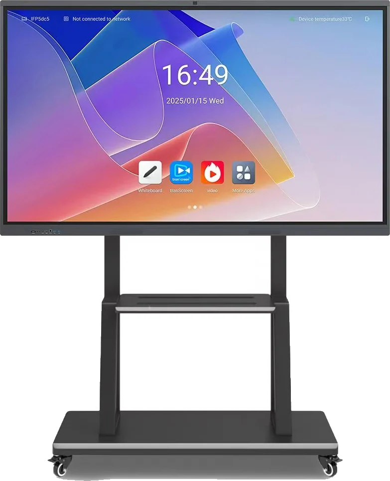 BoardCN meeting display stand view